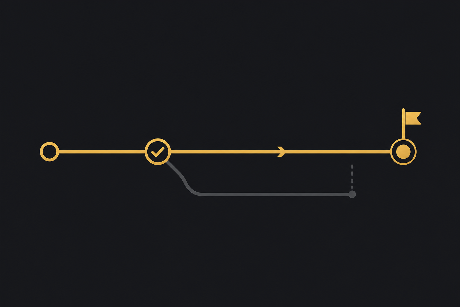 Managing your LP pipeline after the first meeting
